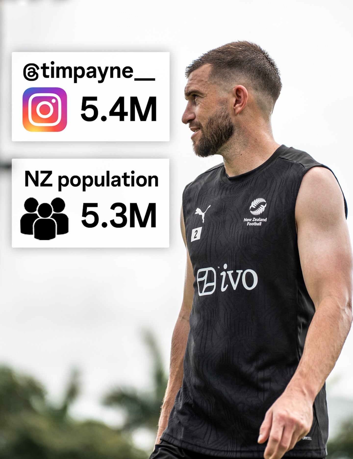 Tim Payne's Viral Rise Puts Wellington Phoenix in the Global Spotlight