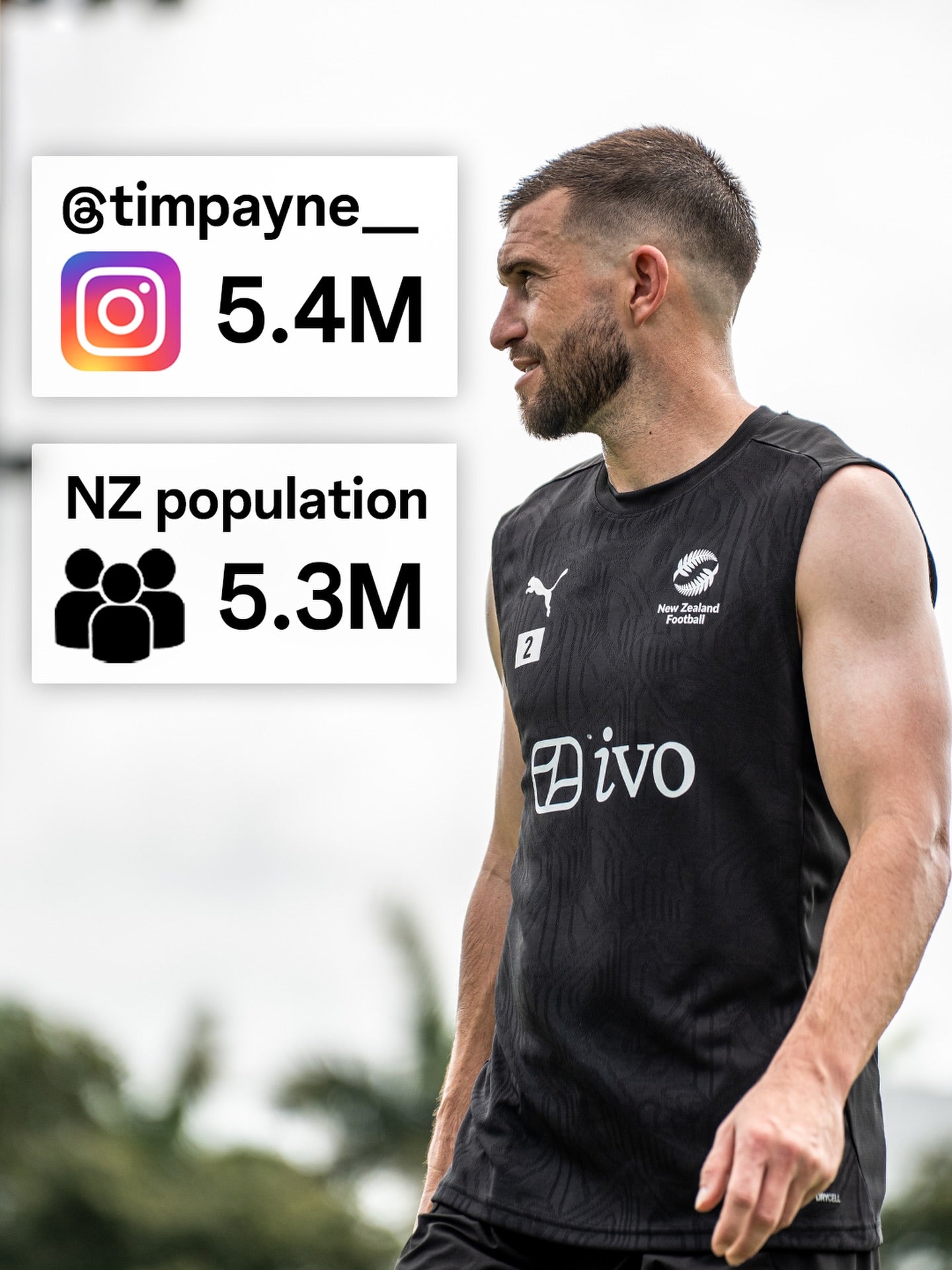 Tim Payne's Viral Rise Puts Wellington Phoenix in the Global Spotlight